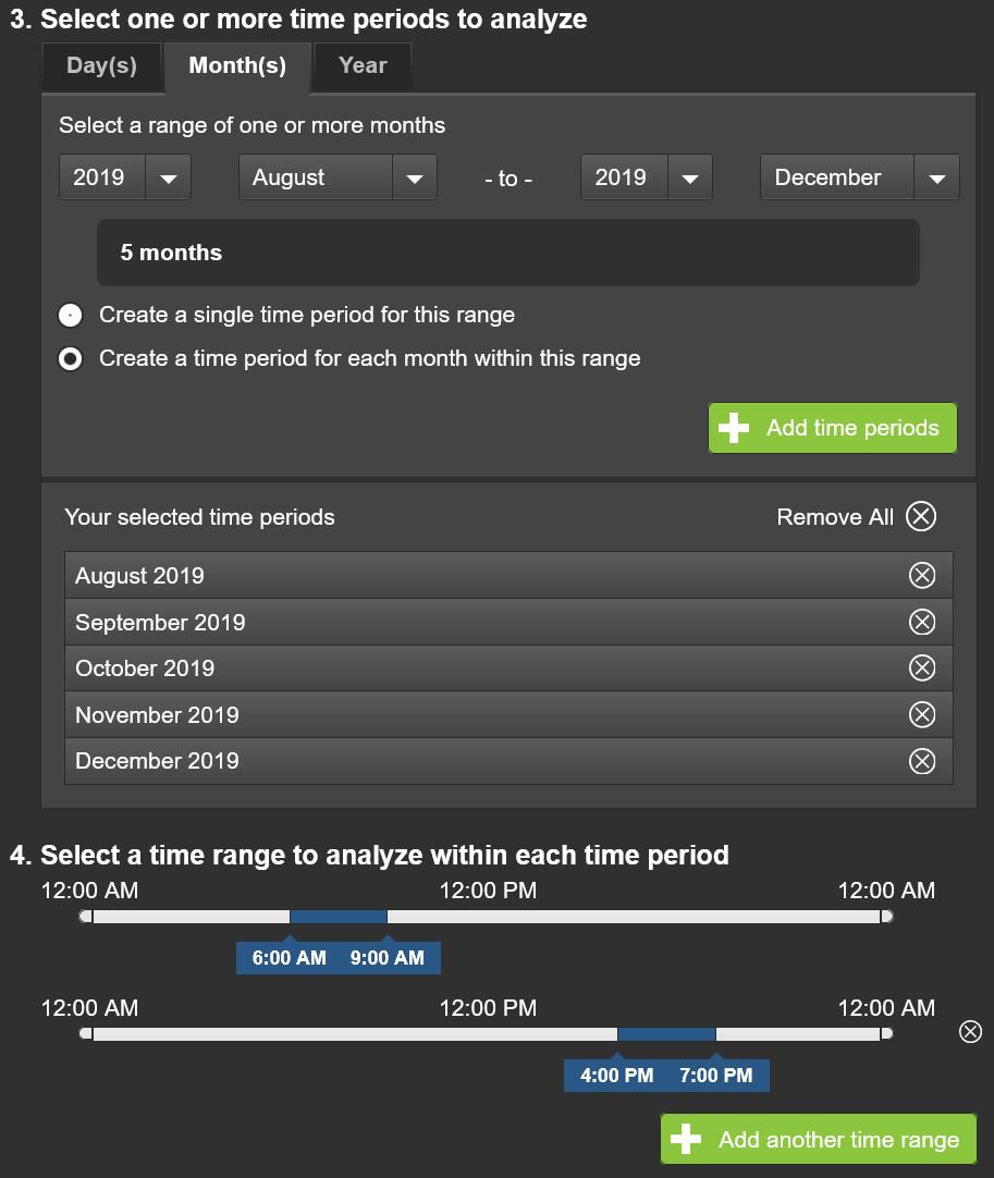 Dialog box allowing the user to select a time period to analyze