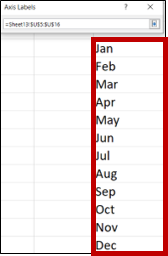 Screenshot of an Excel "Axis Labels" dialog box with the names of the months selected