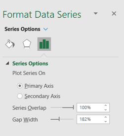 Screenshot of an Excel "Format Data Series" dialog box with "Series Overlap" set to 100%