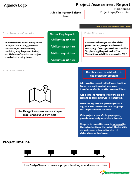 A template for the background/summary page. There is space for an agency logo in the top left, the words "Project Assessment Report" followed by placeholders for the project name and a brief description in the top right. Across the top, there is space for a banner photo. Below the header, there are a few spaces for paragraphs of text, a map, a timeline graphic, and a couple of lists of key information.