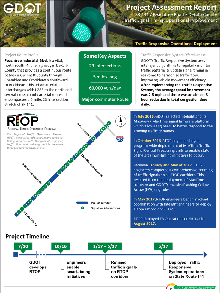 A finished copy of the background/summary page following the template from step 2(a), with the agency logo and a background image and text filled in at the top and a customized project location map and timeline inserted in the appropriate places.
