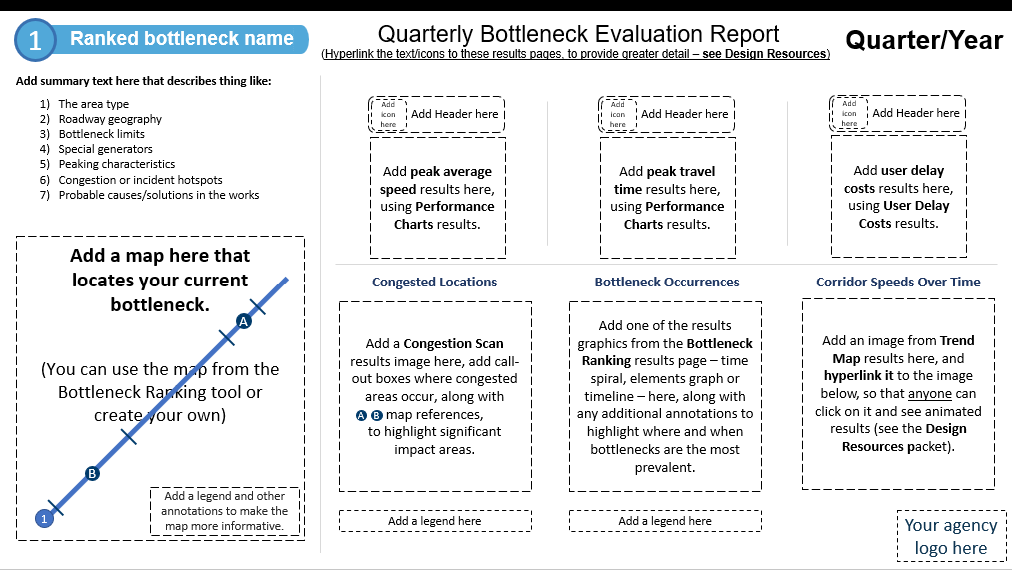 evaluation report template